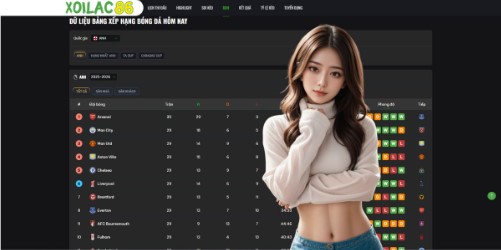 Future Trends In Digital Sports Consumption